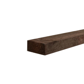 Wall Plates Brown