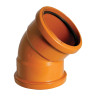 Double Socket Bends