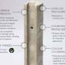 Concrete Slotted Intermediate Post