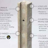 Concrete Slotted Intermediate Post