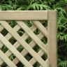 Privacy Lattice Trellis