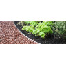 Rite-L-Edge Flexi Edging