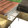 Rite-L-Edge Flexi Edging
