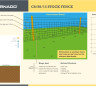 Tornado Mild Steel Stock Fencing