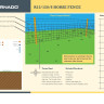 Tornado Torus Horse Fencing R13/120/8